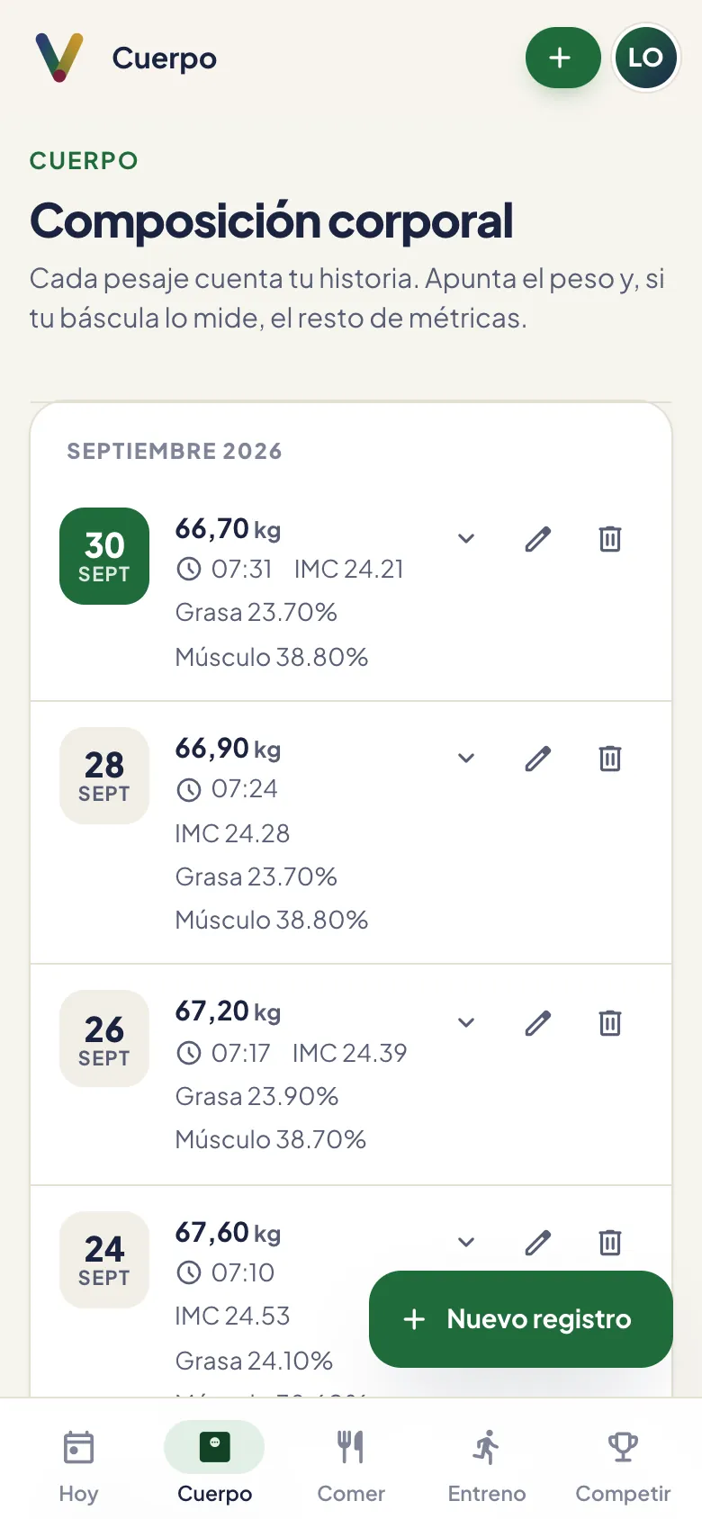 Historial de pesajes en el móvil