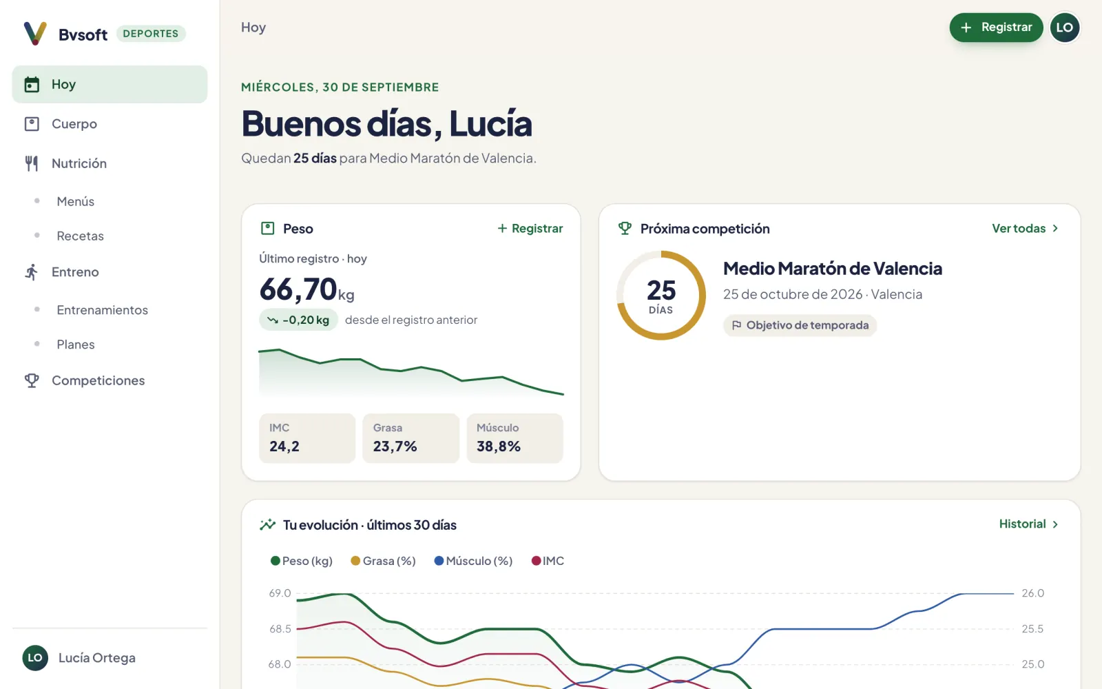 Pantalla «Hoy» de bvsoft sports: peso con su tendencia, cuenta atrás para la próxima carrera y gráfica de evolución