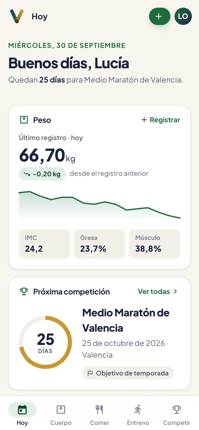 La misma pantalla «Hoy» en el móvil