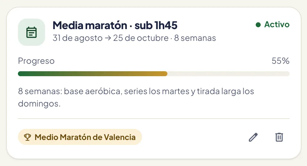 Plan de entrenamiento «Media maratón sub 1h45» con su progreso, ligado al Medio Maratón de Valencia